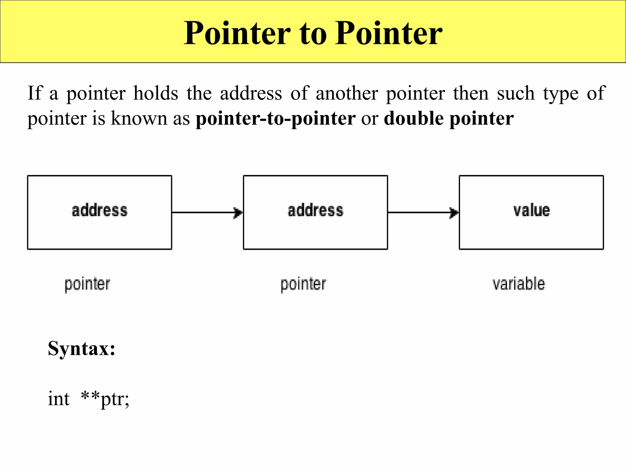9
Pointer to Pointer
If a pointer holds the address of another pointer then such type of
pointer is known as pointer-to-pointer or double pointer
Syntax:
int **ptr;
 