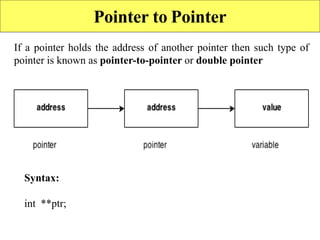 9
Pointer to Pointer
If a pointer holds the address of another pointer then such type of
pointer is known as pointer-to-pointer or double pointer
Syntax:
int **ptr;
 