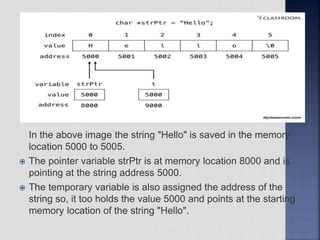 In the above image the string "Hello" is saved in the memory
location 5000 to 5005.
 The pointer variable strPtr is at memory location 8000 and is
pointing at the string address 5000.
 The temporary variable is also assigned the address of the
string so, it too holds the value 5000 and points at the starting
memory location of the string "Hello".
 
