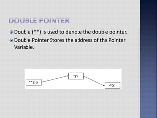 Pointers | PPT