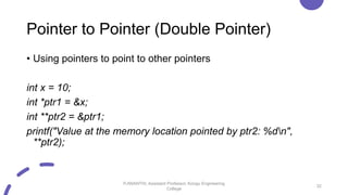 Pointers.pptx