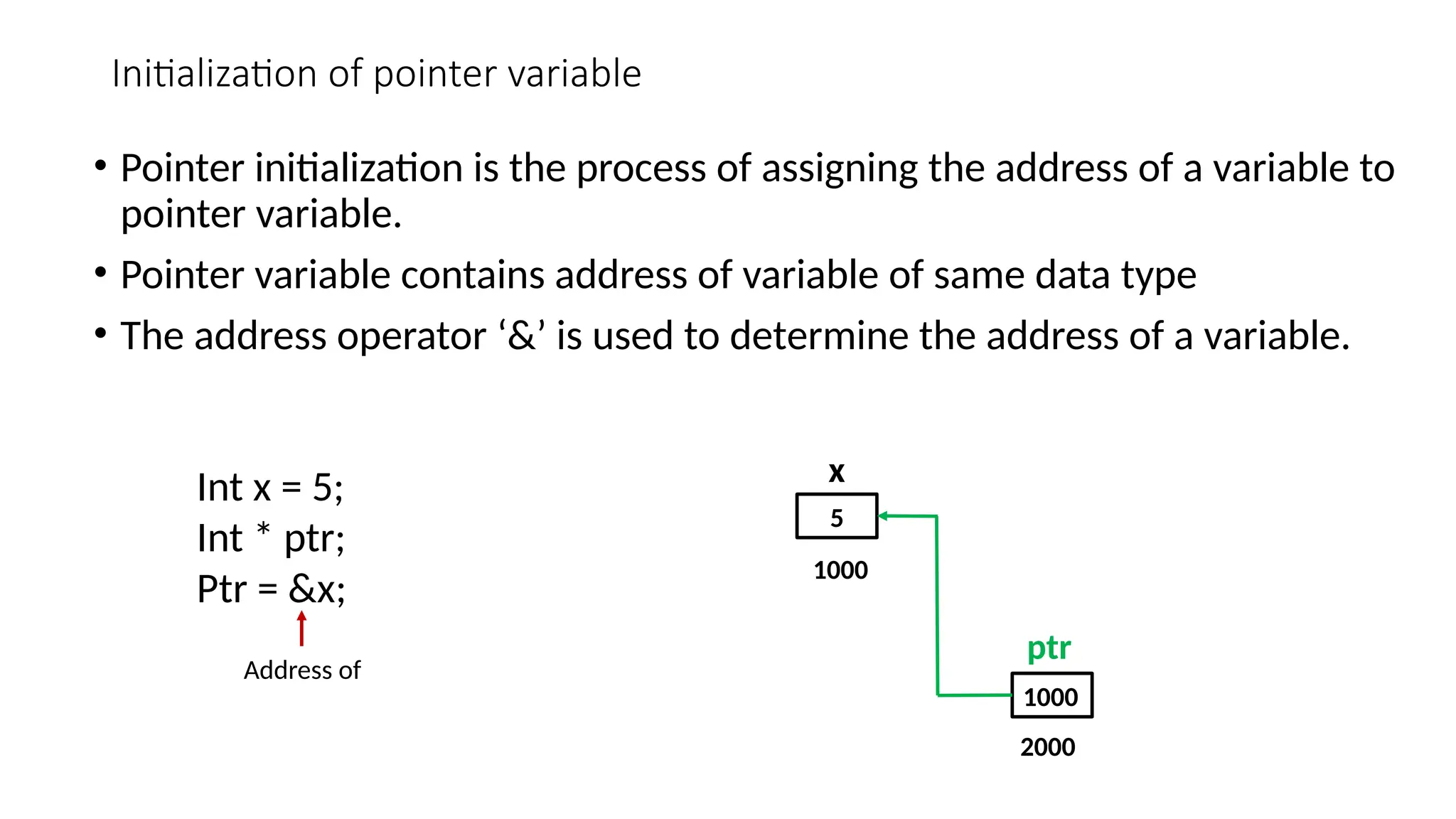 Initialization of pointer variable • Pointer initialization is the process of assigning the address of a variable to pointer variable. • Pointer variable contains address of variable of same data type • The address operator ‘&’ is used to determine the address of a variable. Int x = 5; Int * ptr; Ptr = &x; Address of 5 x 1000 ptr 2000 1000 
