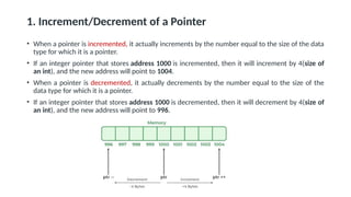 1. Increment/Decrement of a Pointer
• When a pointer is incremented, it actually increments by the number equal to the size of the data
type for which it is a pointer.
• If an integer pointer that stores address 1000 is incremented, then it will increment by 4(size of
an int), and the new address will point to 1004.
• When a pointer is decremented, it actually decrements by the number equal to the size of the
data type for which it is a pointer.
• If an integer pointer that stores address 1000 is decremented, then it will decrement by 4(size of
an int), and the new address will point to 996.
 