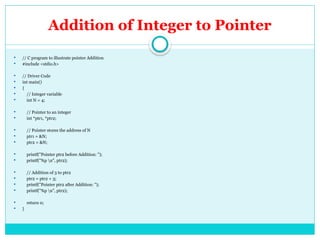 Pointers c language and programming.pptx