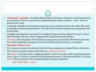 Pointers c language and programming.pptx