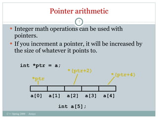 Pointers+(2) | PPT