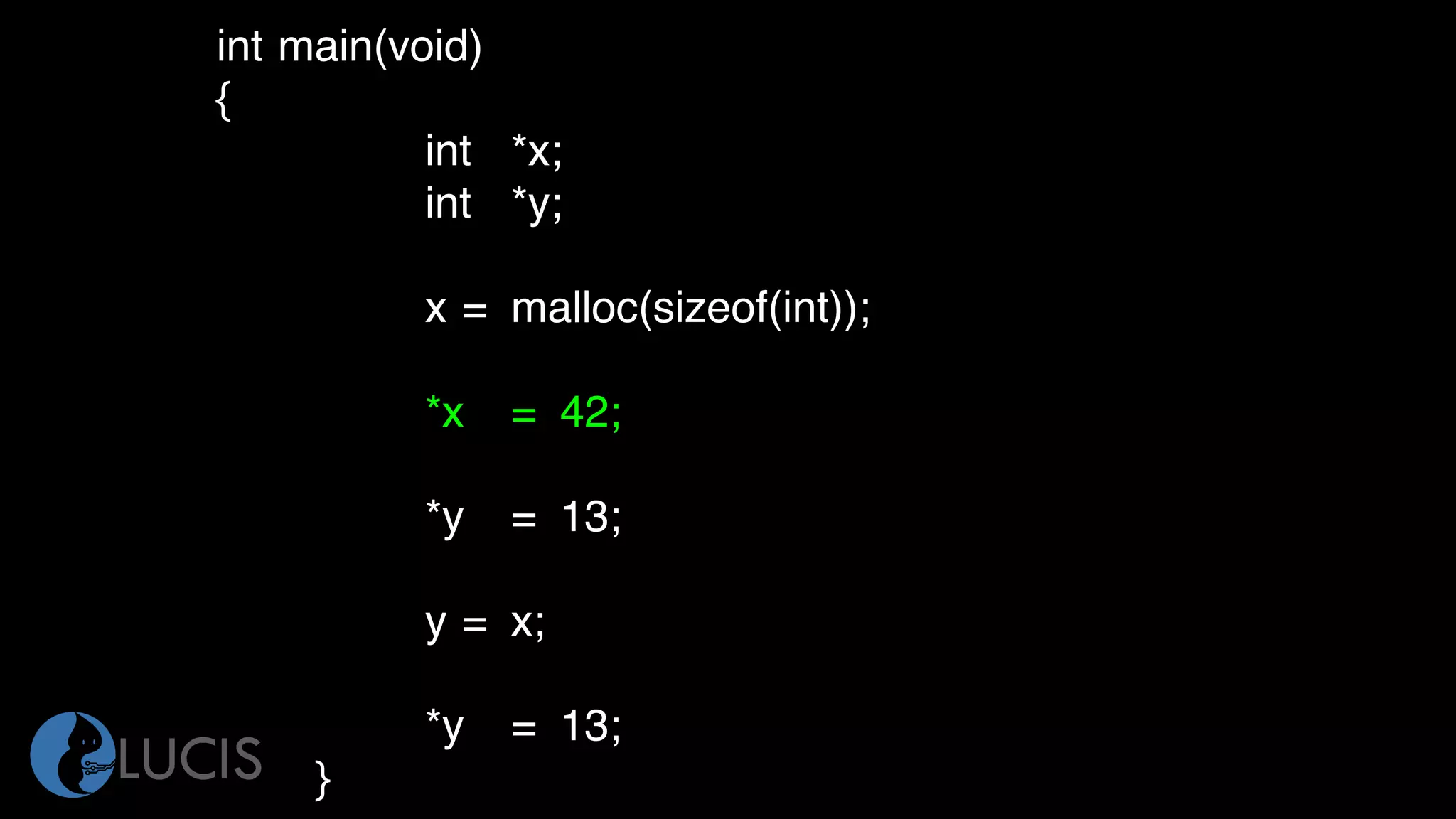 int main(void)
{
int *x;
int *y;
x = malloc(sizeof(int));
*x = 42;
*y = 13;
y = x;
*y = 13;
}
 
