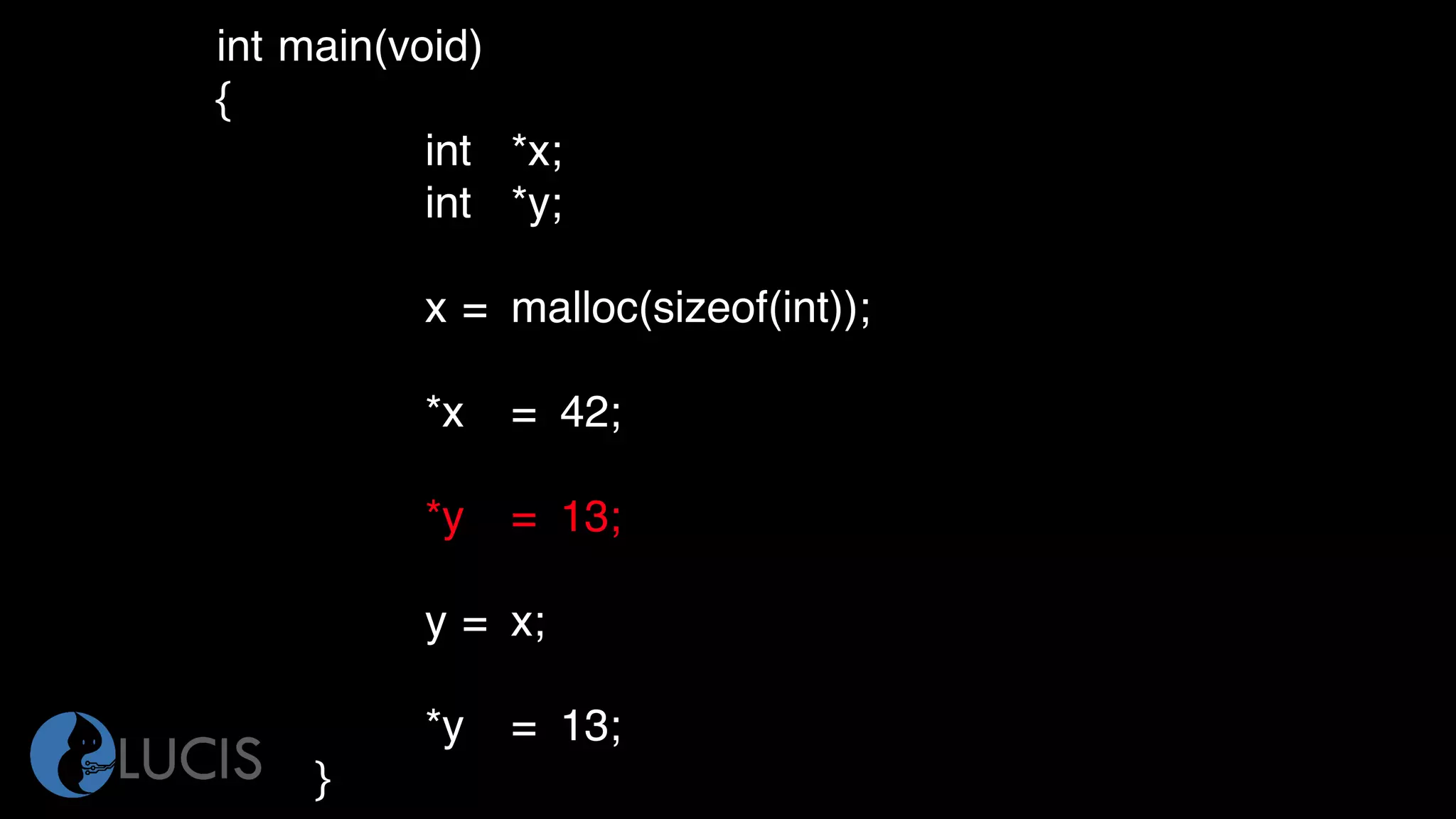 int main(void)
{
int *x;
int *y;
x = malloc(sizeof(int));
*x = 42;
*y = 13;
y = x;
*y = 13;
}
 