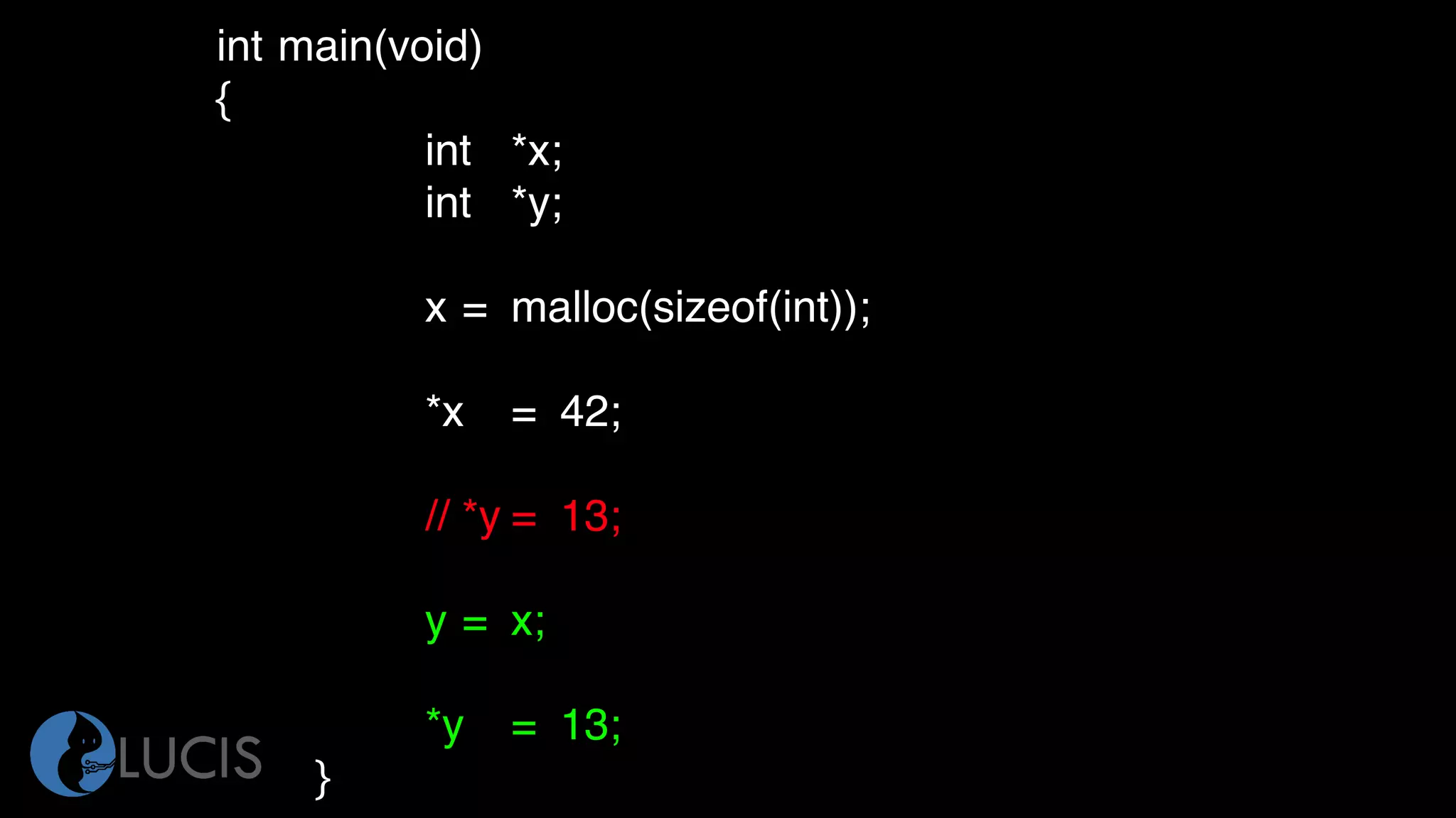 int main(void)
{
int *x;
int *y;
x = malloc(sizeof(int));
*x = 42;
// *y = 13;
y = x;
*y = 13;
}
 
