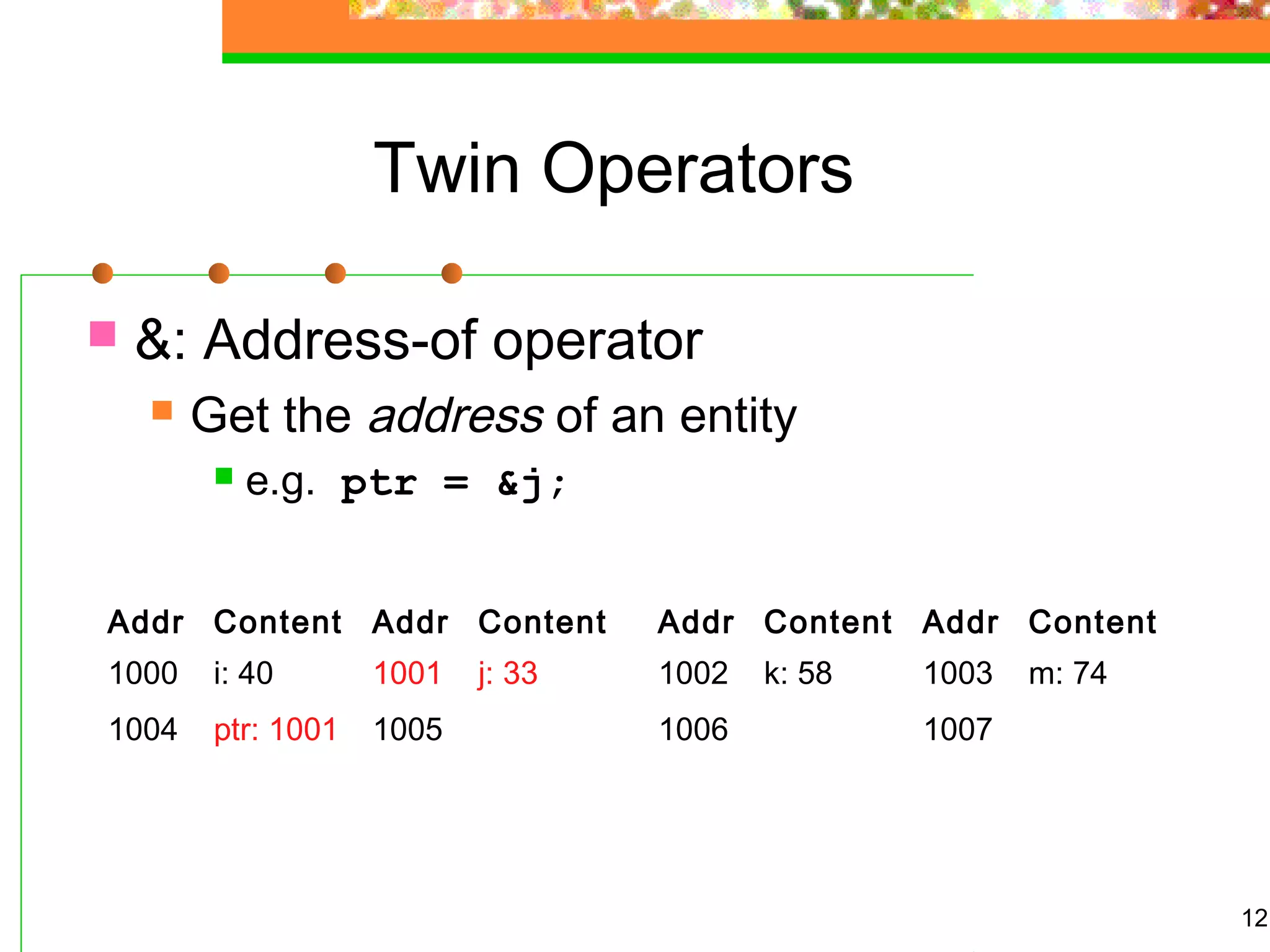 12
Twin Operators
 &: Address-of operator
 Get the address of an entity
 e.g. ptr = &j;
Addr Content Addr Content Addr Content Addr Content
1000 i: 40 1001 j: 33 1002 k: 58 1003 m: 74
1004 ptr: 1001 1005 1006 1007
 