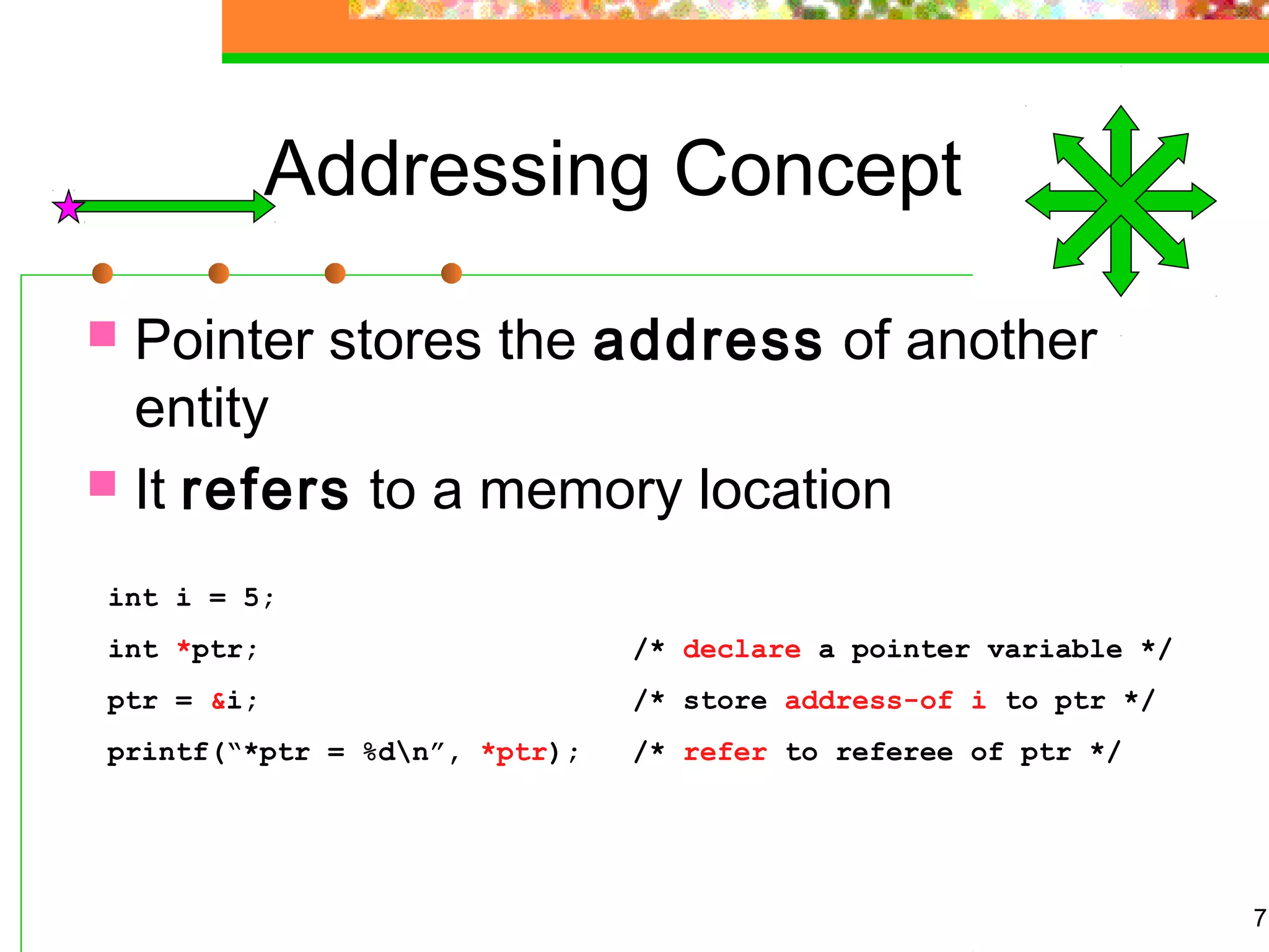 7
Addressing Concept
 Pointer stores the address of another
entity
 It refers to a memory location
int i = 5;
int *ptr; /* declare a pointer variable */
ptr = &i; /* store address-of i to ptr */
printf(“*ptr = %dn”, *ptr); /* refer to referee of ptr */
 