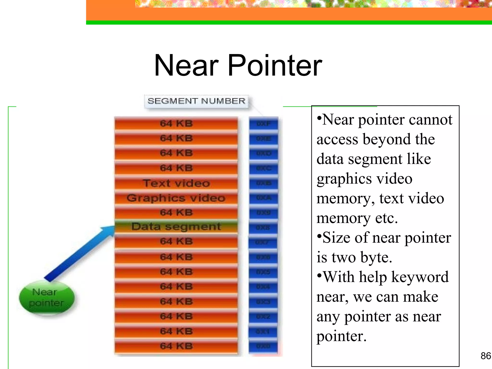Near Pointer
86
•Near pointer cannot 
access beyond the 
data segment like 
graphics video 
memory, text video 
memory etc. 
•Size of near pointer 
is two byte. 
•With help keyword 
near, we can make 
any pointer as near 
pointer.
 