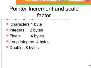 detailed information about Pointers in c language | PPT