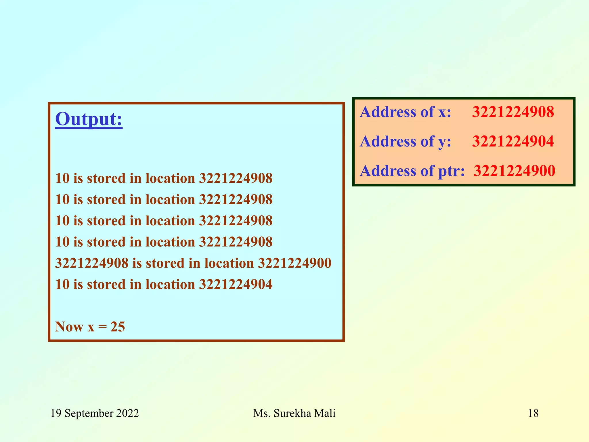 19 September 2022 Ms. Surekha Mali 18 Output: 10 is stored in location 3221224908 10 is stored in location 3221224908 10 is stored in location 3221224908 10 is stored in location 3221224908 3221224908 is stored in location 3221224900 10 is stored in location 3221224904 Now x = 25 Address of x: 3221224908 Address of y: 3221224904 Address of ptr: 3221224900 