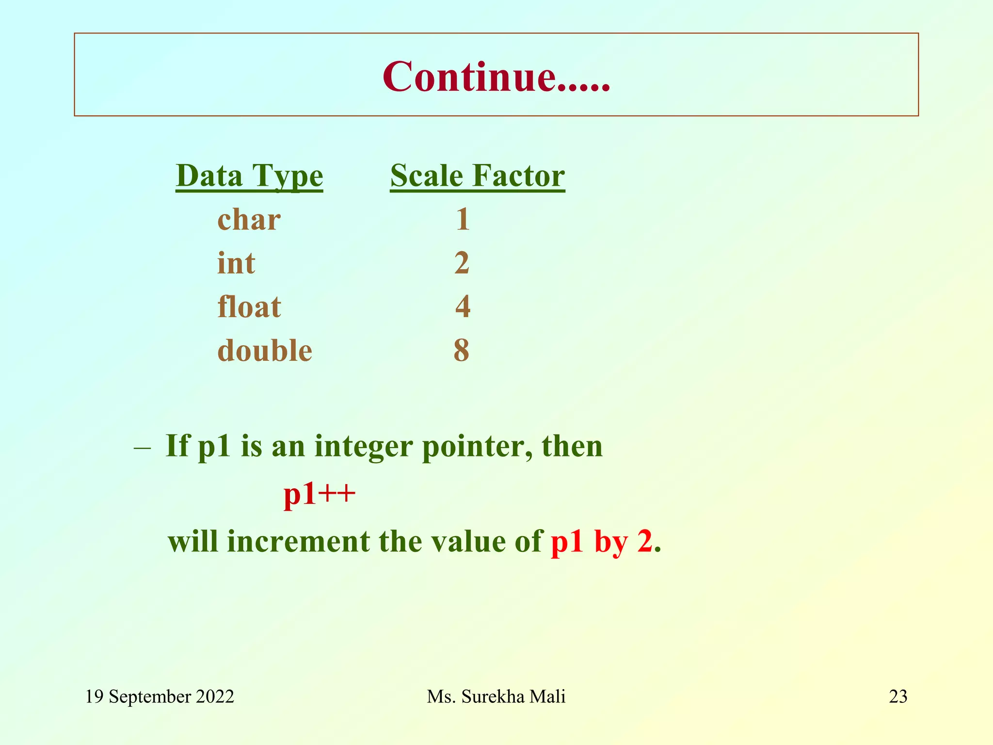 19 September 2022 Ms. Surekha Mali 23 Continue..... Data Type Scale Factor char 1 int 2 float 4 double 8 – If p1 is an integer pointer, then p1++ will increment the value of p1 by 2. 