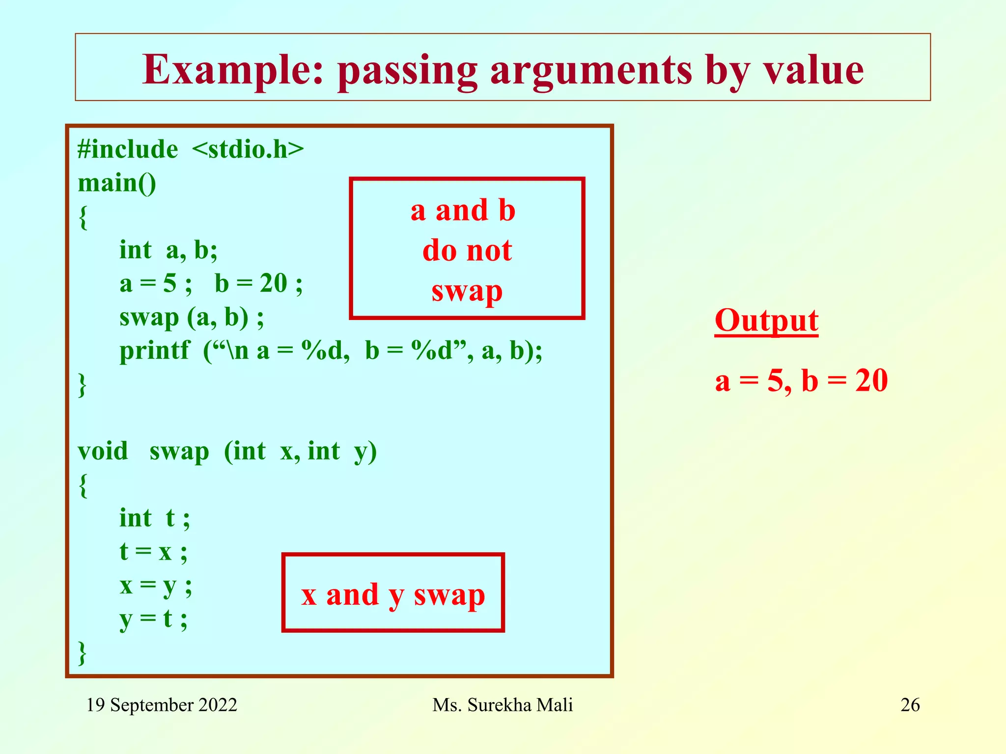 19 September 2022 Ms. Surekha Mali 26 Example: passing arguments by value #include <stdio.h> main() { int a, b; a = 5 ; b = 20 ; swap (a, b) ; printf (“n a = %d, b = %d”, a, b); } void swap (int x, int y) { int t ; t = x ; x = y ; y = t ; } Output a = 5, b = 20 x and y swap a and b do not swap 