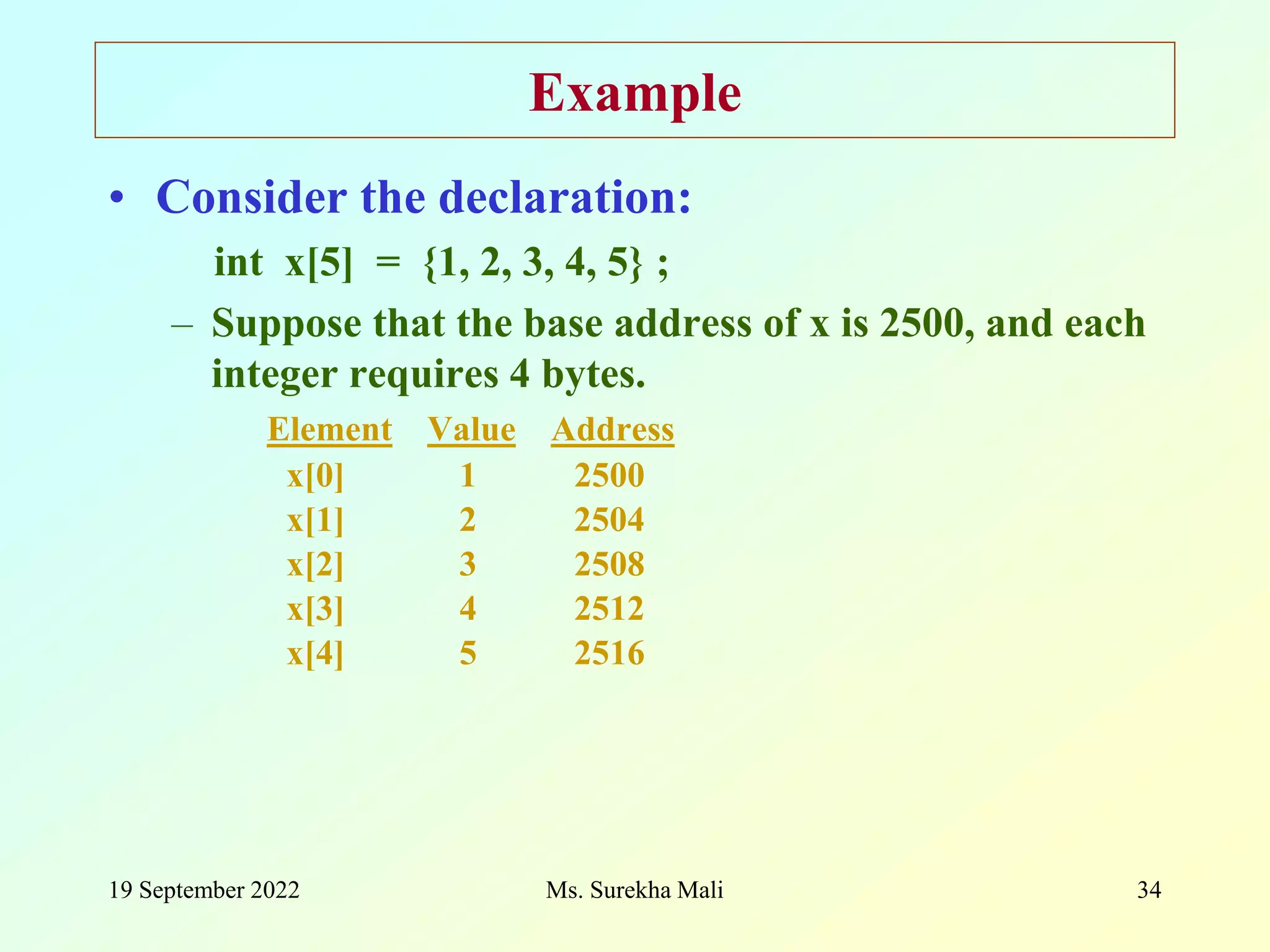 19 September 2022 Ms. Surekha Mali 34 Example • Consider the declaration: int x[5] = {1, 2, 3, 4, 5} ; – Suppose that the base address of x is 2500, and each integer requires 4 bytes. Element Value Address x[0] 1 2500 x[1] 2 2504 x[2] 3 2508 x[3] 4 2512 x[4] 5 2516 