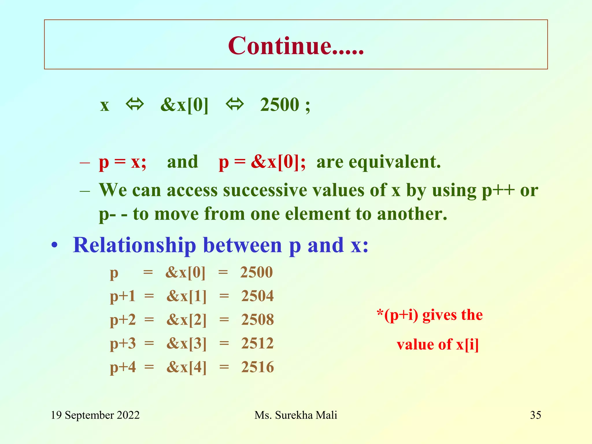 19 September 2022 Ms. Surekha Mali 35 Continue..... x  &x[0]  2500 ; – p = x; and p = &x[0]; are equivalent. – We can access successive values of x by using p++ or p- - to move from one element to another. • Relationship between p and x: p = &x[0] = 2500 p+1 = &x[1] = 2504 p+2 = &x[2] = 2508 p+3 = &x[3] = 2512 p+4 = &x[4] = 2516 *(p+i) gives the value of x[i] 