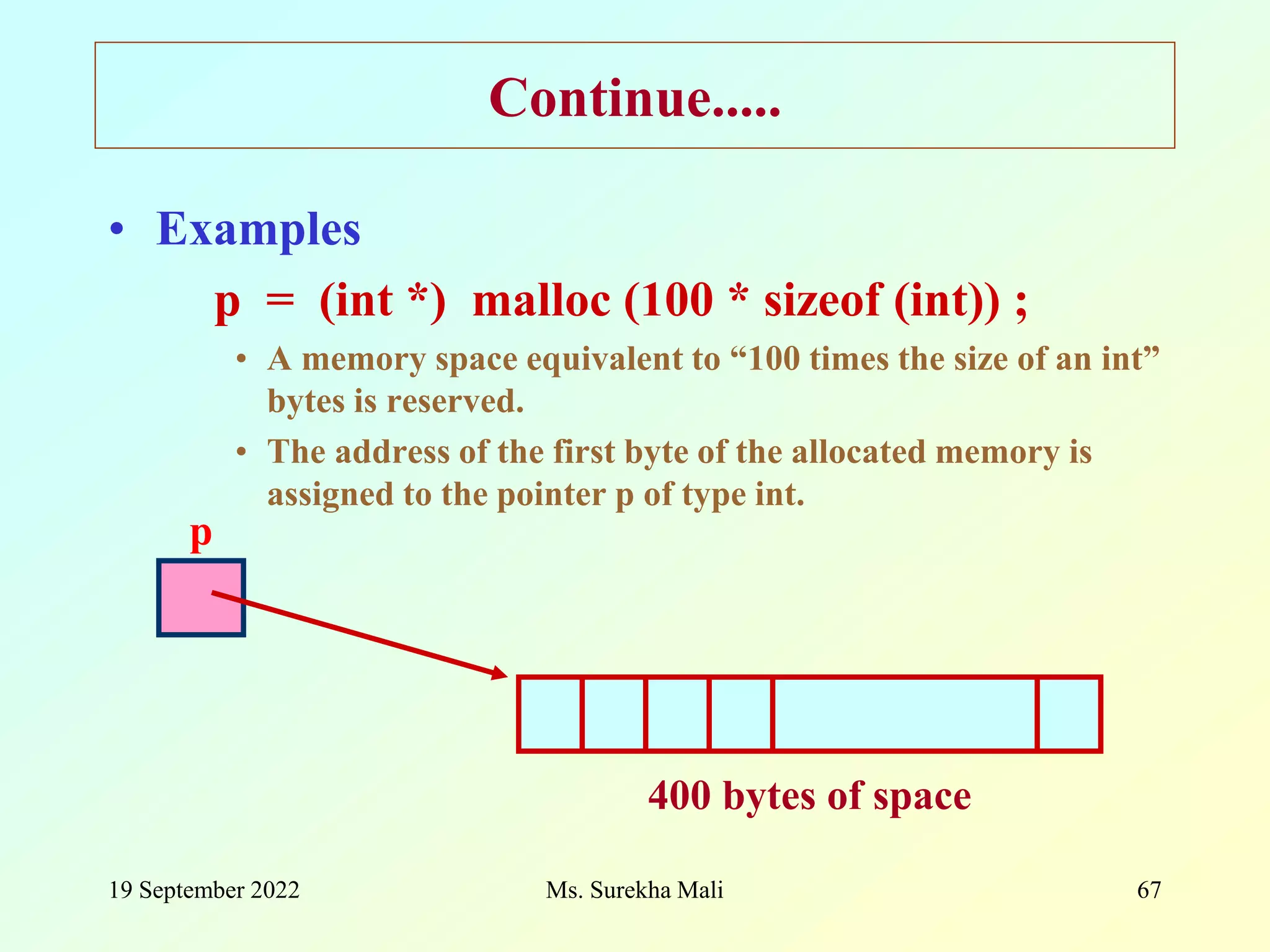 19 September 2022 Ms. Surekha Mali 67 Continue..... • Examples p = (int *) malloc (100 * sizeof (int)) ; • A memory space equivalent to “100 times the size of an int” bytes is reserved. • The address of the first byte of the allocated memory is assigned to the pointer p of type int. p 400 bytes of space 