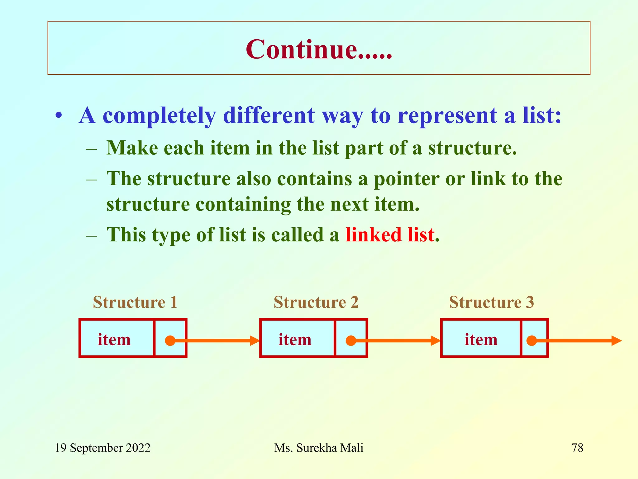 19 September 2022 Ms. Surekha Mali 78 Continue..... • A completely different way to represent a list: – Make each item in the list part of a structure. – The structure also contains a pointer or link to the structure containing the next item. – This type of list is called a linked list. Structure 1 item Structure 2 item Structure 3 item 