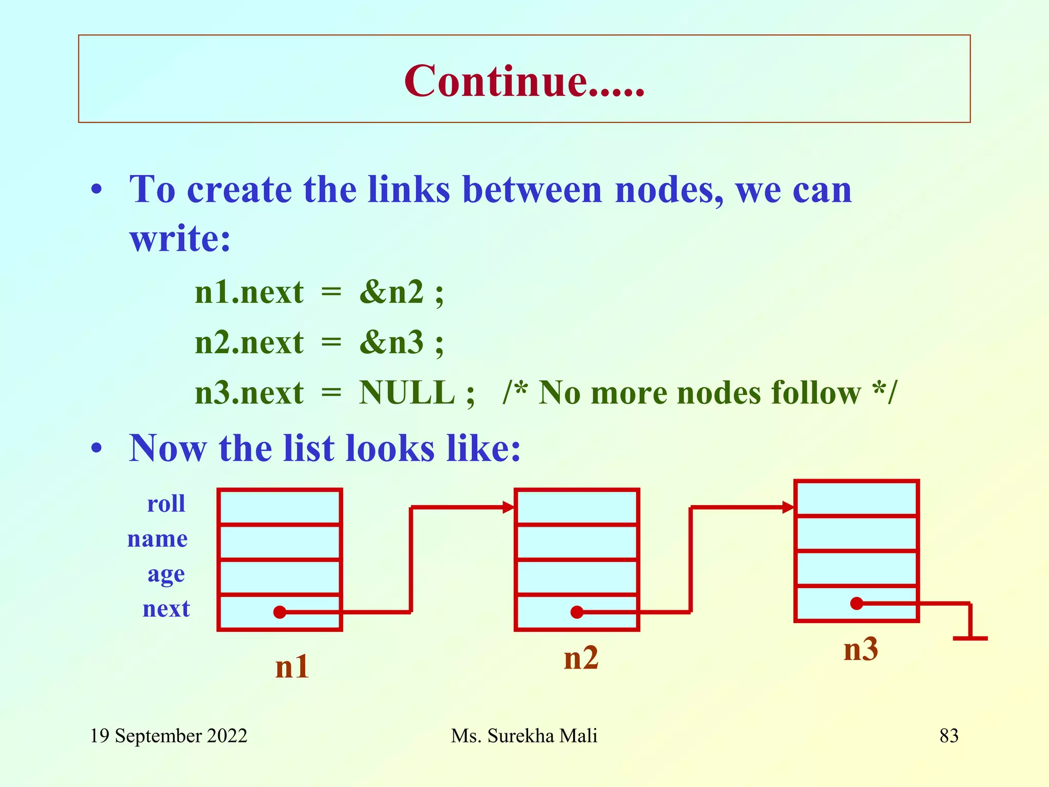19 September 2022 Ms. Surekha Mali 83 Continue..... • To create the links between nodes, we can write: n1.next = &n2 ; n2.next = &n3 ; n3.next = NULL ; /* No more nodes follow */ • Now the list looks like: n1 n2 n3 roll name age next 