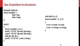 Pointers_Files.pdf kkkkkkkkkkkkkkkkkkkkkkkkk | PDF