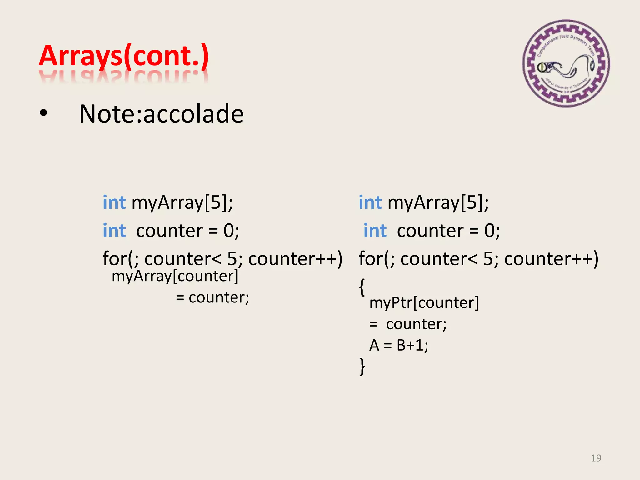 • Note:accolade
int myArray[5]; int myArray[5];
int counter = 0; int counter = 0;
for(; counter< 5; counter++) for(; counter< 5; counter++)
{
}
19
myArray[counter]
= counter; myPtr[counter]
= counter;
A = B+1;
Arrays(cont.)
 