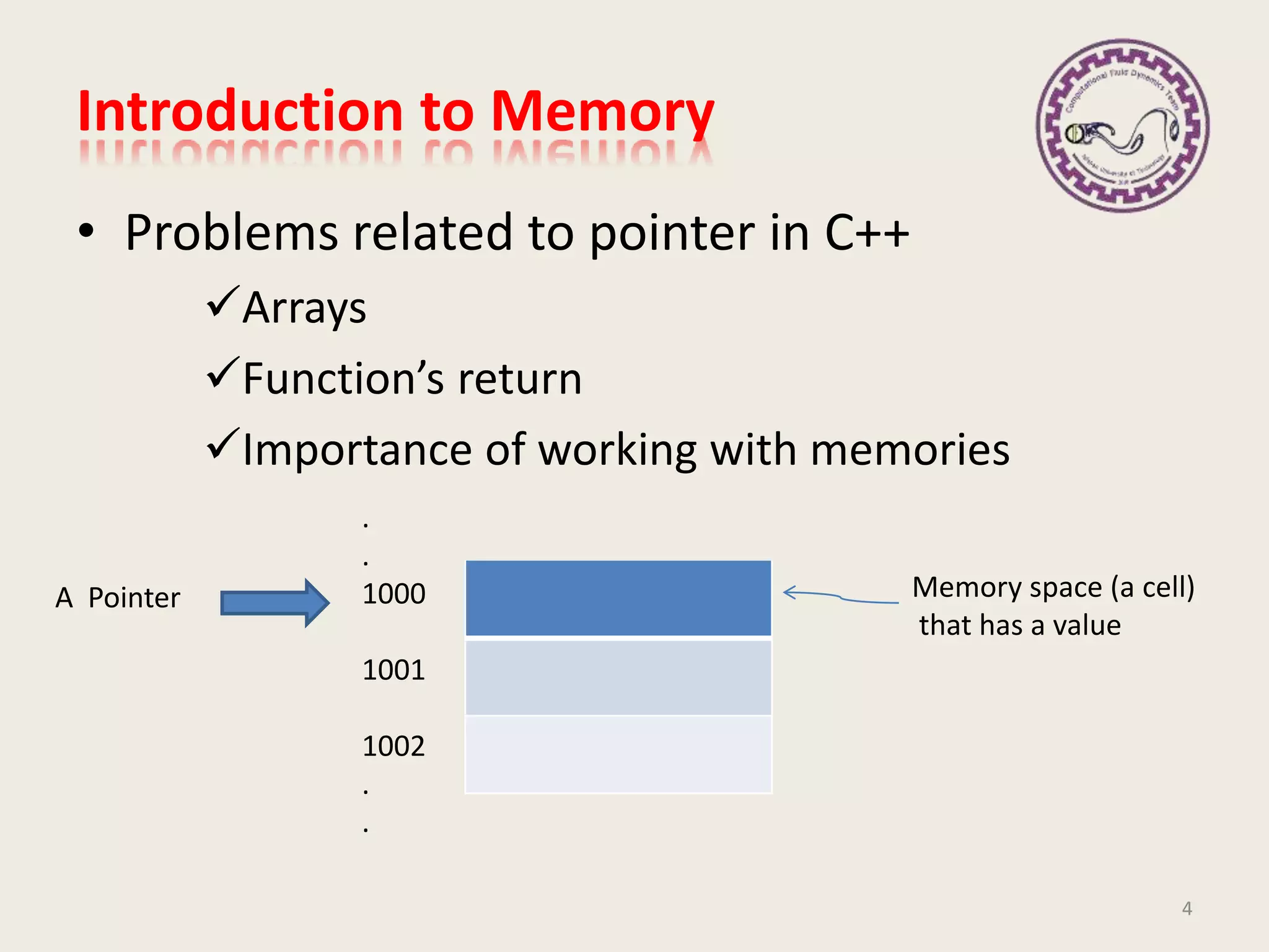 Introduction to Memory
• Problems related to pointer in C++
Arrays
Function’s return
Importance of working with memories
4
Memory space (a cell)
that has a value
.
.
1000
1001
1002
.
.
A Pointer
 