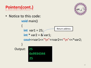 • Notice to this code:
void main()
{
int var1 = 25;
int * var2 = & var1;
cout<<var1<<“n”<<var2<<“n”<<*var2;
}
Output: 25
0x9934344
25
Pointers(cont.)
10
Return address
 