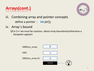 iii. Combining array and pointer concepts
define a pointer : int ptr[];
iv. Array`s bound
 In C++ we must be cautious about array boundaries(otherwise a
Exception appear)
17
0
1
2
1000(my_array)
1001
1002(my_array+2)
?????
Arrays(cont.)
 