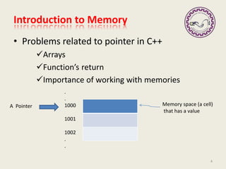 Introduction to Memory
• Problems related to pointer in C++
Arrays
Function’s return
Importance of working with memories
4
Memory space (a cell)
that has a value
.
.
1000
1001
1002
.
.
A Pointer
 