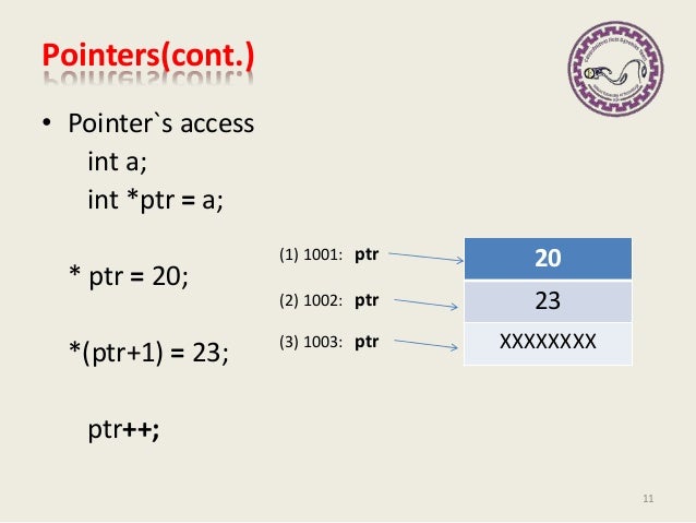 Learning C++ - Pointers in c++ 2