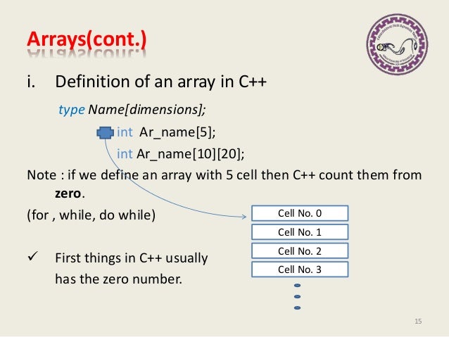 Learning C++ - Pointers in c++ 2