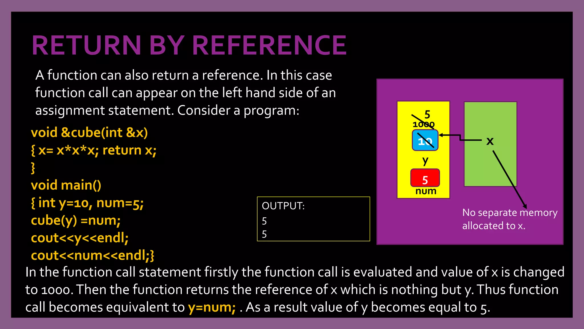 RETURN BY REFERENCE
A function can also return a reference. In this case
function call can appear on the left hand side of an
assignment statement. Consider a program:
10
y
x
No separate memory
allocated to x.
In the function call statement firstly the function call is evaluated and value of x is changed
to 1000.Then the function returns the reference of x which is nothing but y.Thus function
call becomes equivalent to y=num; . As a result value of y becomes equal to 5.
1000
5
num
5
void &cube(int &x)
{ x= x*x*x; return x;
}
void main()
{ int y=10, num=5;
cube(y) =num;
cout<<y<<endl;
cout<<num<<endl;}
OUTPUT:
5
5
 