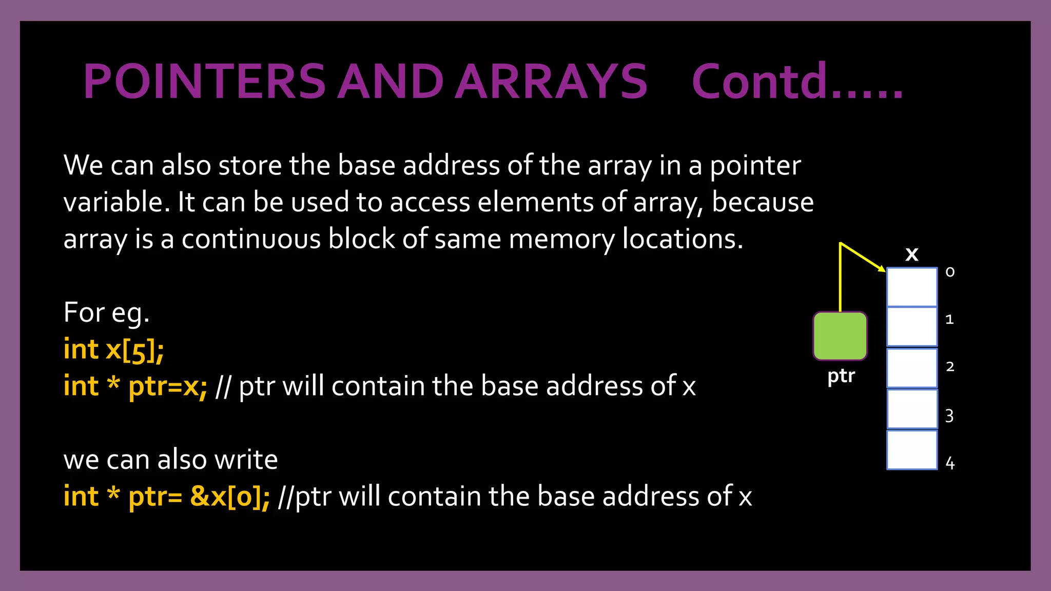 POINTERS AND ARRAYS Contd…..
We can also store the base address of the array in a pointer
variable. It can be used to access elements of array, because
array is a continuous block of same memory locations.
For eg.
int x[5];
int * ptr=x; // ptr will contain the base address of x
we can also write
int * ptr= &x[0]; //ptr will contain the base address of x
0
1
2
3
4
x
ptr
 