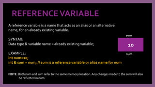 REFERENCEVARIABLE
A reference variable is a name that acts as an alias or an alternative
name, for an already existing variable.
SYNTAX:
Data type & variable name = already existing variable;
EXAMPLE:
int num=10;
int & sum = num; // sum is a reference variable or alias name for num
10
sum
num
NOTE: Both num and sum refer to the same memory location.Any changes made to the sum will also
be reflected in num.
 