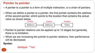 Pointer to pointer
13
 A pointer to a pointer is a form of multiple indirection, or a chain of pointers.
 When we define a pointer to a pointer, the first pointer contains the address
of the second pointer, which points to the location that contains the actual
value as shown below.
 Pointer to pointer relations can be applied up to 12 stages but generally,
there is no limitation.
 When we are increasing the pointer to pointer relations, then performance
will be decreased.
Syntax:
datatype **var;
 