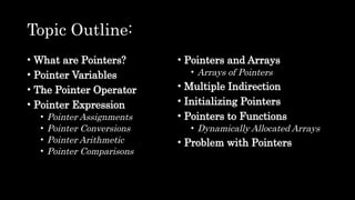 Pointers in C-----Programming Language.pptx