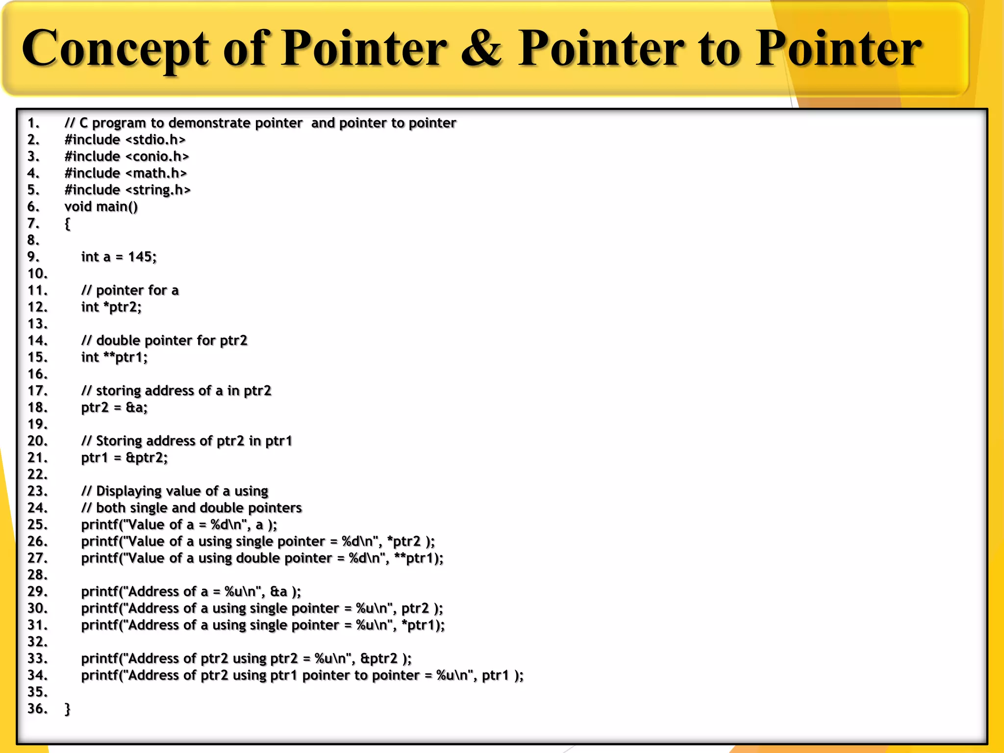 Pointers in C language | PPT