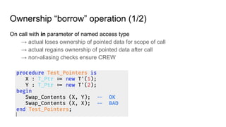 Osis19_IoT: Proof of Pointer Programs with Ownership in SPARK, by Yannick Moy Slide 11