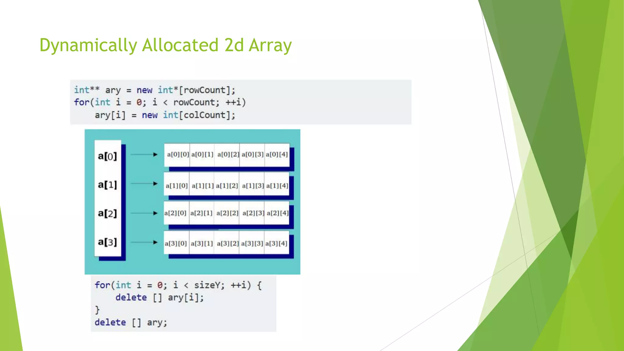 Dynamically Allocated 2d Array
 