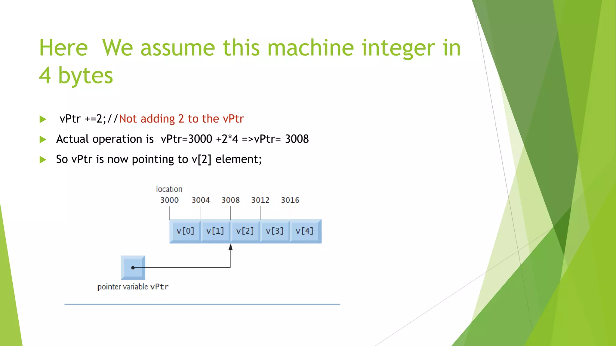 Here We assume this machine integer in
4 bytes
 vPtr +=2;//Not adding 2 to the vPtr
 Actual operation is vPtr=3000 +2*4 =>vPtr= 3008
 So vPtr is now pointing to v[2] element;
 