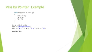 Pass by Pointer Example
 