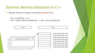 Dynamic Memory Allocation in C++
 Allocate memory in Heap at runtime(Not compile Time)
 