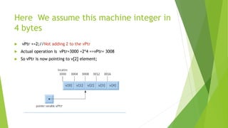 Here We assume this machine integer in
4 bytes
 vPtr +=2;//Not adding 2 to the vPtr
 Actual operation is vPtr=3000 +2*4 =>vPtr= 3008
 So vPtr is now pointing to v[2] element;
 