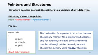 Pointers Introduction Pointers Notes.pptx