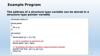 Point Note Pointer Pointers Notes.pptx