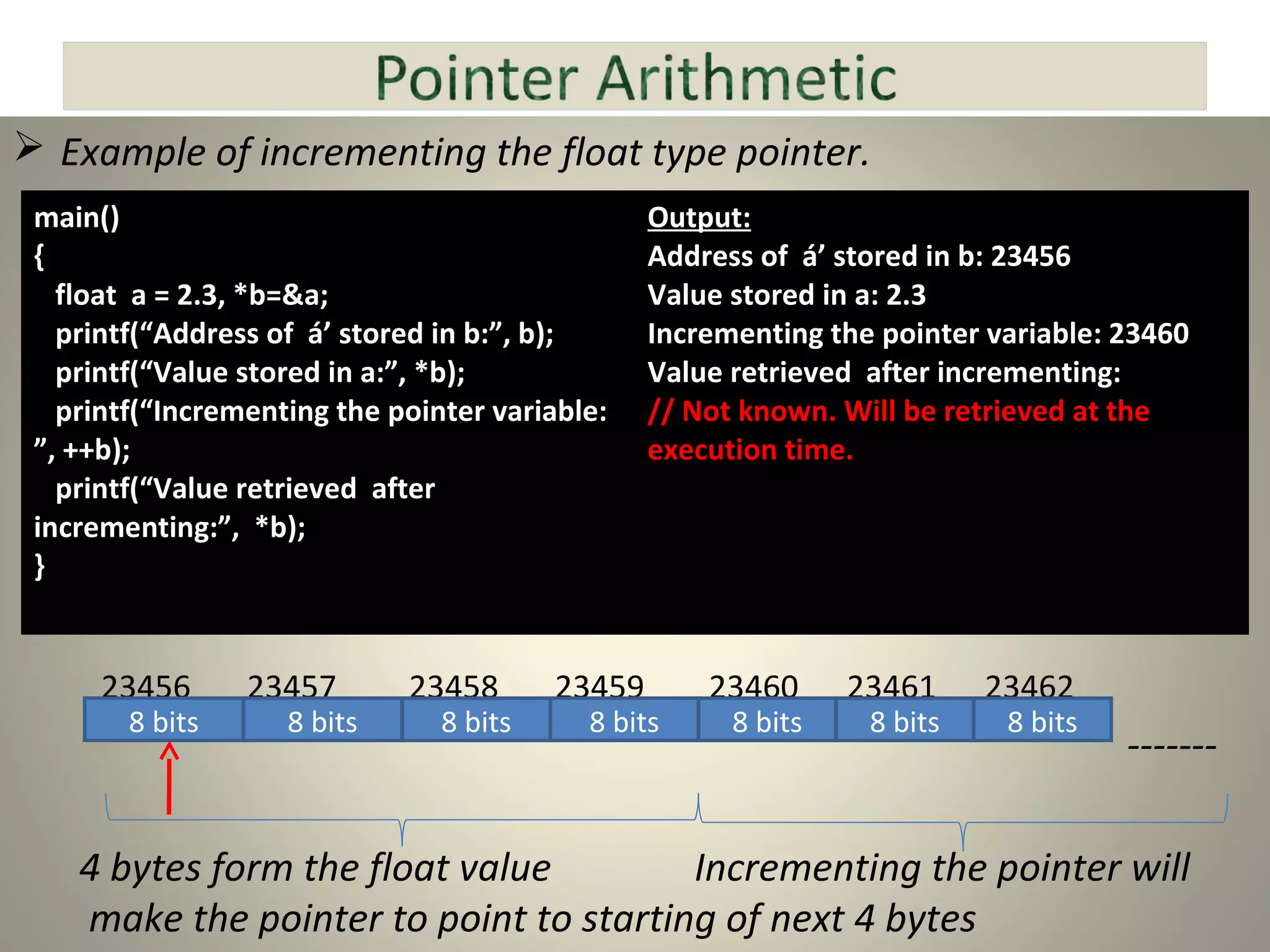  Example of incrementing the float type pointer.
23456 23457 23458 23459 23460 23461 23462
-------
4 bytes form the float value Incrementing the pointer will
make the pointer to point to starting of next 4 bytes
main()
{
float a = 2.3, *b=&a;
printf(“Address of á’ stored in b:”, b);
printf(“Value stored in a:”, *b);
printf(“Incrementing the pointer variable:
”, ++b);
printf(“Value retrieved after
incrementing:”, *b);
}
Output:
Address of á’ stored in b: 23456
Value stored in a: 2.3
Incrementing the pointer variable: 23460
Value retrieved after incrementing:
// Not known. Will be retrieved at the
execution time.
8 bits 8 bits 8 bits 8 bits 8 bits 8 bits 8 bits
 
