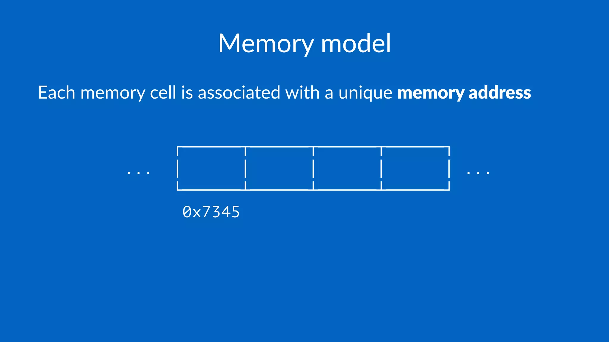 Memory model
Each memory cell is associated with a unique memory address
┌──────┬──────┬──────┬──────┐
... │ │ │ │ │ ...
└──────┴──────┴──────┴──────┘
0x7345
 