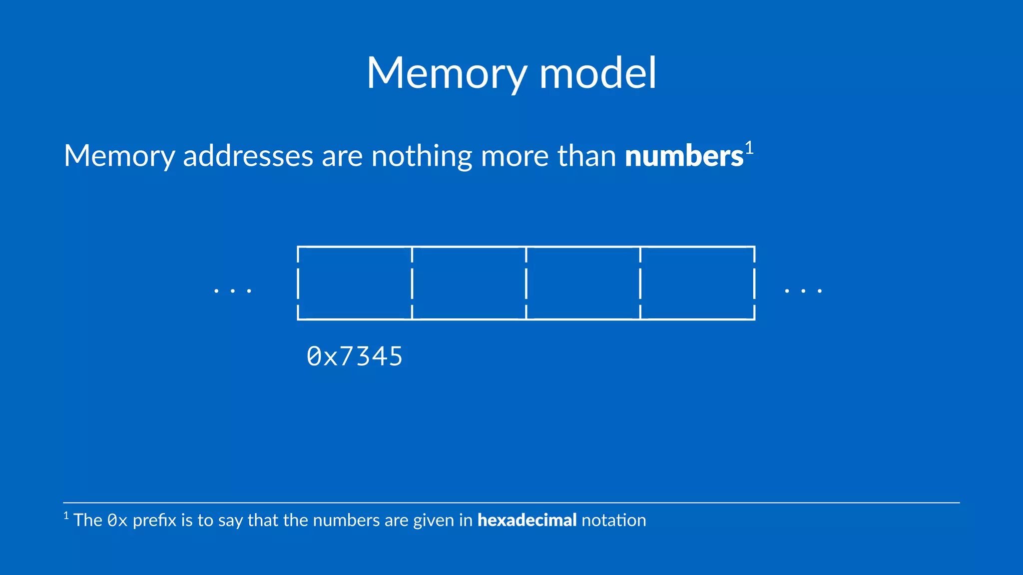 Memory model
Memory addresses are nothing more than numbers1
┌──────┬──────┬──────┬──────┐
... │ │ │ │ │ ...
└──────┴──────┴──────┴──────┘
0x7345
1
The 0x preﬁx is to say that the numbers are given in hexadecimal nota6on
 